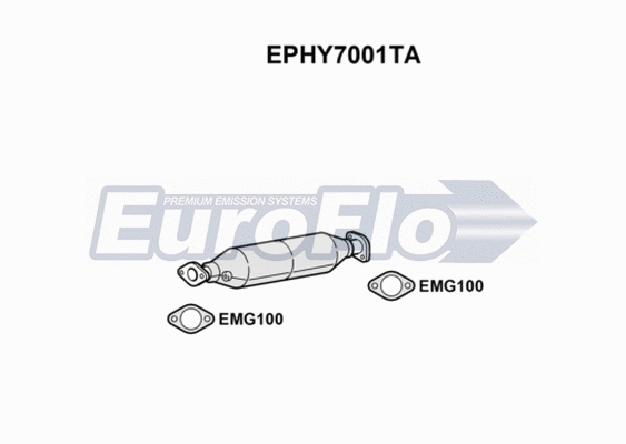 Soot/Particulate Filter, exhaust system (EPHY7001TA)