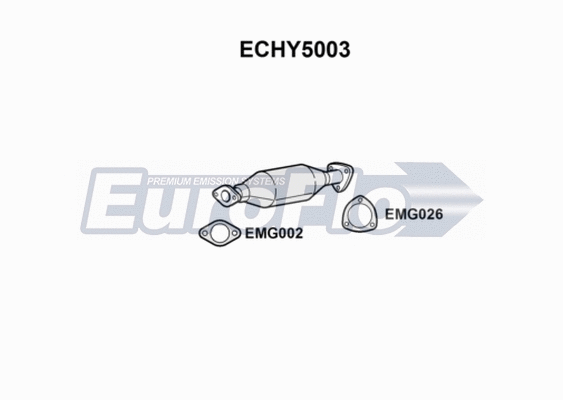 Catalytic Converter (ECHY5003)