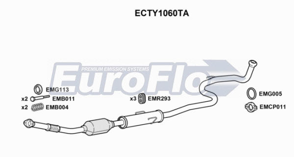 Catalytic Converter (ECTY1060TA)