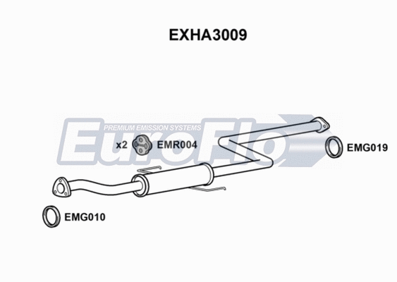 Centre Muffler (EXHA3009)