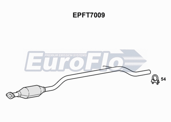 Soot/Particulate Filter, exhaust system (EPFT7009)