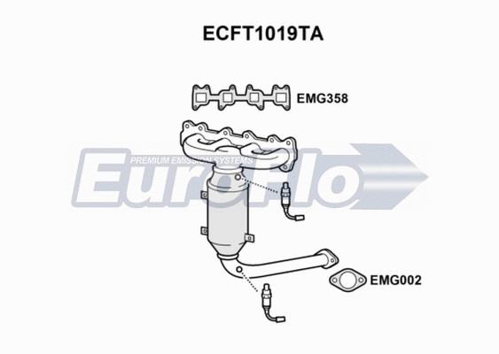 Catalytic Converter (ECFT1019TA)