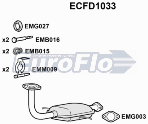 Catalytic Converter (ECFD1033)