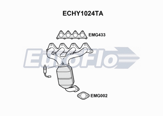 Catalytic Converter (ECHY1024TA)