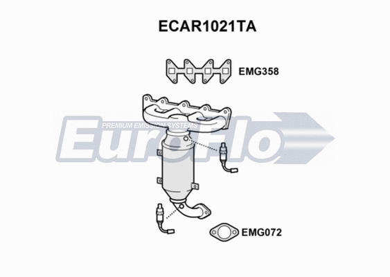 Catalytic Converter (ECAR1021TA)