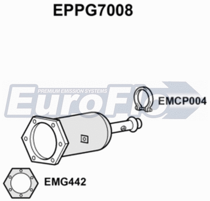 Soot/Particulate Filter, exhaust system (EPPG7008)