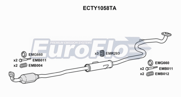 Catalytic Converter (ECTY1058TA)