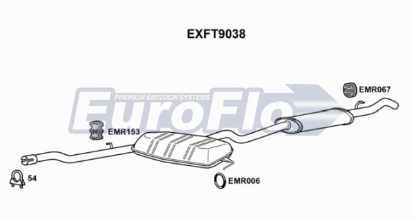 Centre/Rear Muffler (EXFT9038)