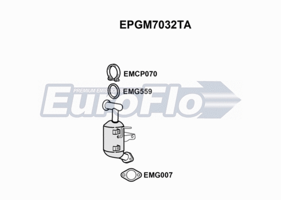 Soot/Particulate Filter, exhaust system (EPGM7032TA)