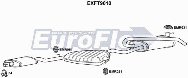 Centre/Rear Muffler (EXFT9010)