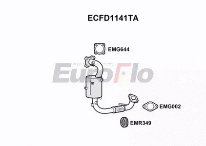 Catalytic Converter (ECFD1141TA)