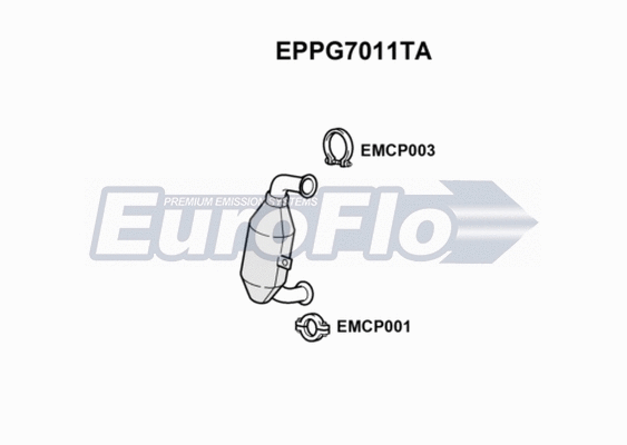 Soot/Particulate Filter, exhaust system (EPPG7011TA)