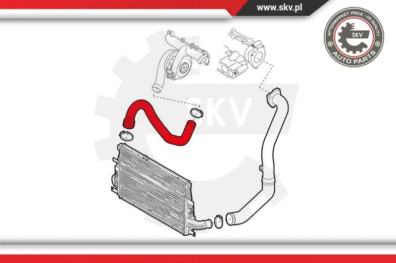 Charge Air Hose