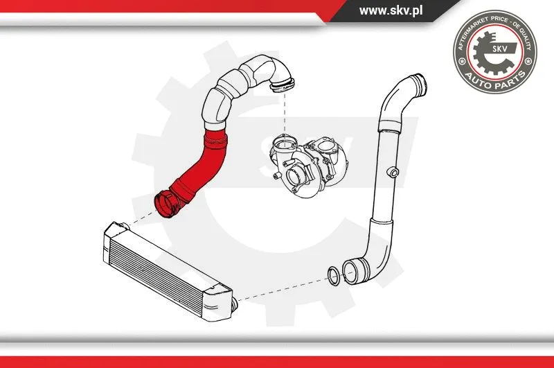 Charge Air Hose