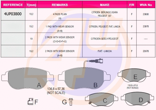 Brake Pad Set, disc brake (4UP03800)