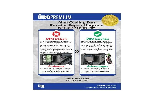 Series resistor, electric motor (radiator fan)