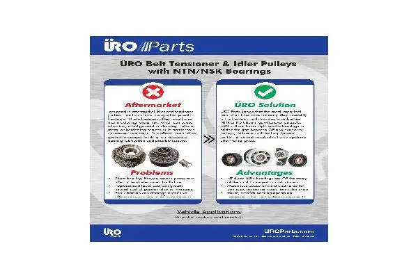 Belt Tensioner, V-ribbed belt