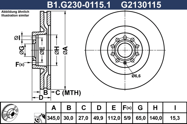 Brake Disc (B1.G230-0115.1)