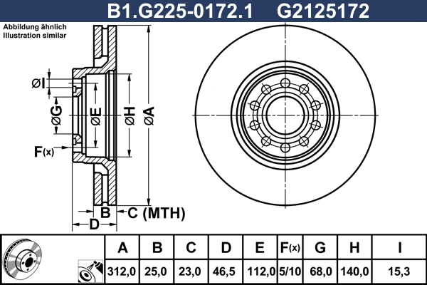 Brake Disc (B1.G225-0172.1)