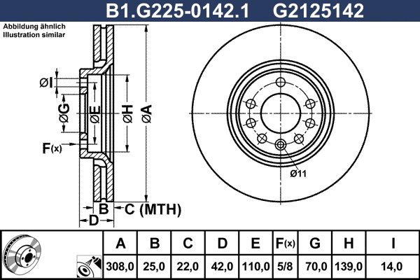 Brake Disc (B1.G225-0142.1)