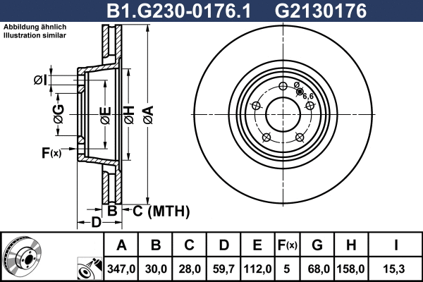 Brake Disc (B1.G230-0176.1)