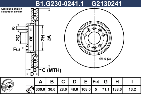 Brake Disc (B1.G230-0241.1)