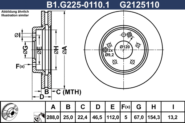 Brake Disc (B1.G225-0110.1)