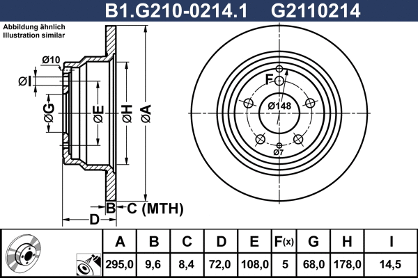Brake Disc (B1.G210-0214.1)