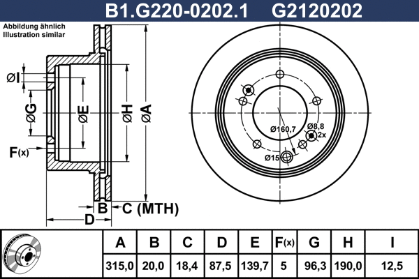 Brake Disc (B1.G220-0202.1)