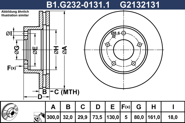 Brake Disc (B1.G232-0131.1)
