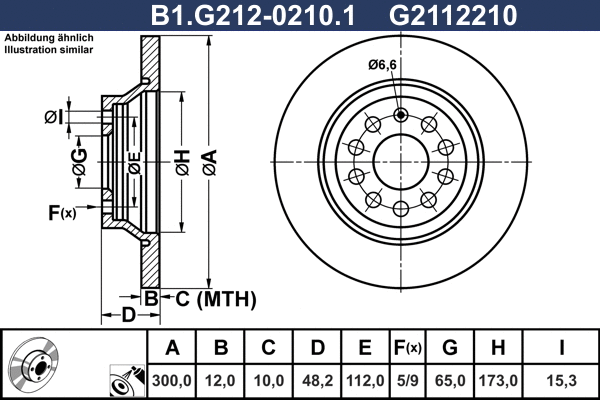 Brake Disc (B1.G212-0210.1)