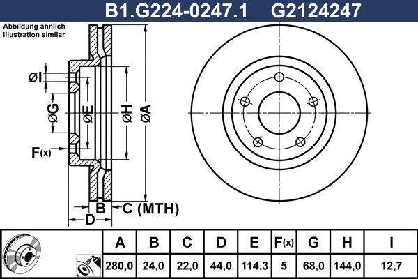 Brake Disc (B1.G224-0247.1)