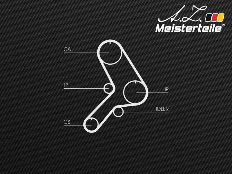 Timing Belt Kit (AZMT-30-058-2243)