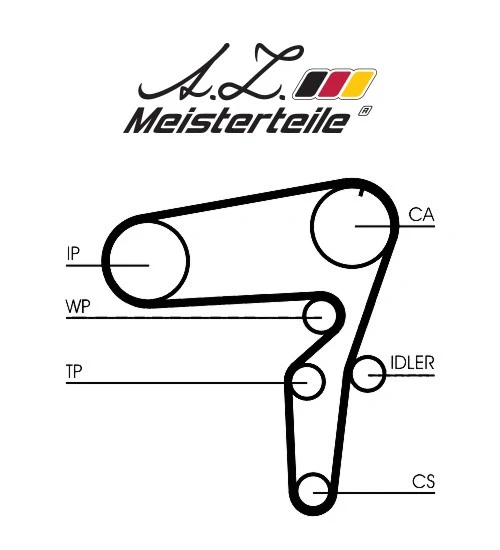 Timing Belt Kit (AZMT-30-058-2189)
