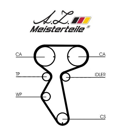 Timing Belt Kit (AZMT-30-058-2108WP)
