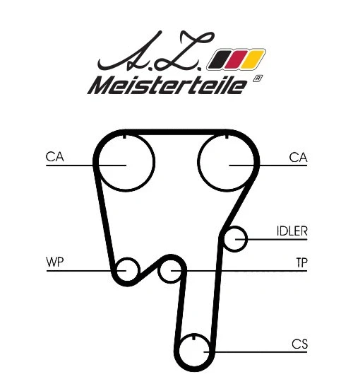 Timing Belt Kit (AZMT-30-058-2163)