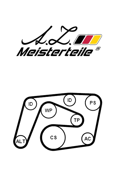V-Ribbed Belt Set (AZMT-20-030-1033)