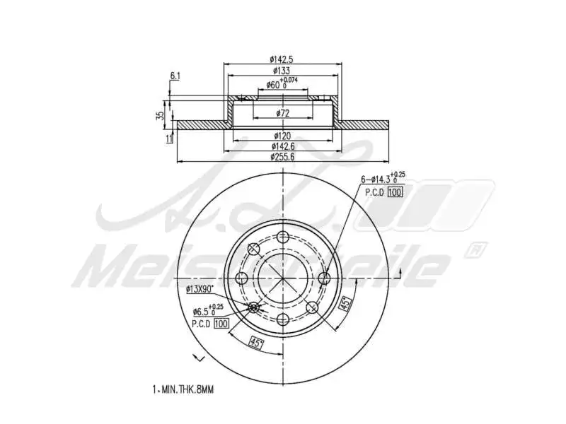 Brake Disc