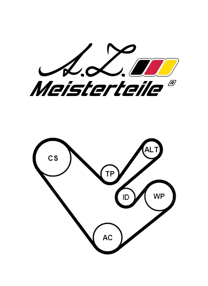 V-Ribbed Belt Set (AZMT-20-030-1038)