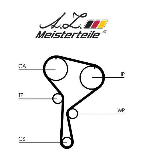 Timing Belt Kit (AZMT-30-058-2103WP)