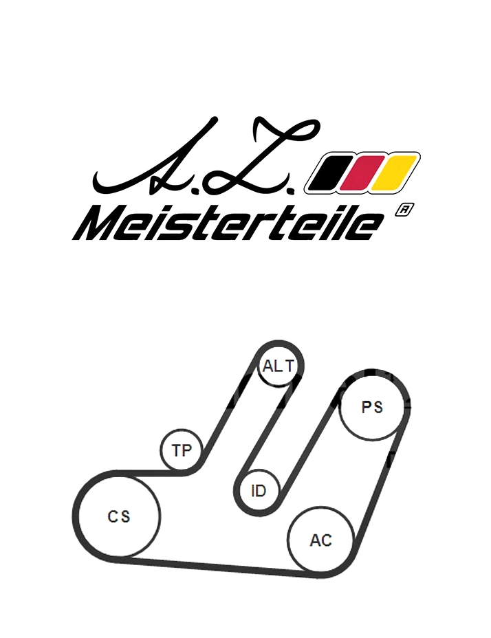 V-Ribbed Belt Set (AZMT-20-030-1036)