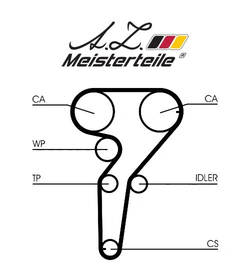 Timing Belt Kit (AZMT-30-058-2043)