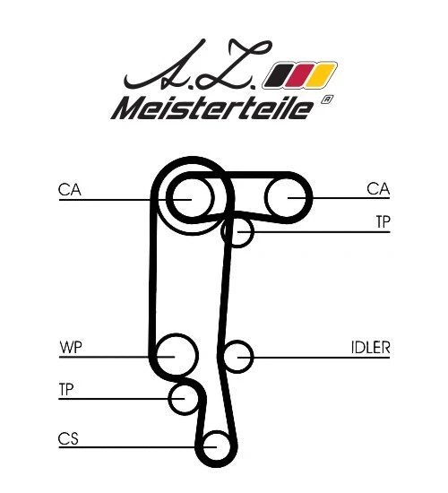 Timing Belt Kit (AZMT-30-058-2315)