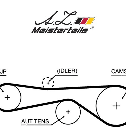 Timing Belt Kit (AZMT-30-058-2322)