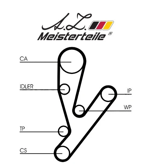 Timing Belt Kit (AZMT-30-058-2182)