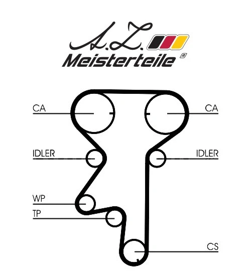 Timing Belt Kit (AZMT-30-058-2344WP)