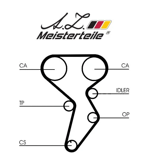 Timing Belt Kit (AZMT-30-058-2051)