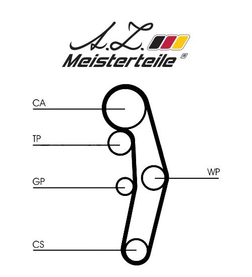 Timing Belt Kit (AZMT-30-058-2034)
