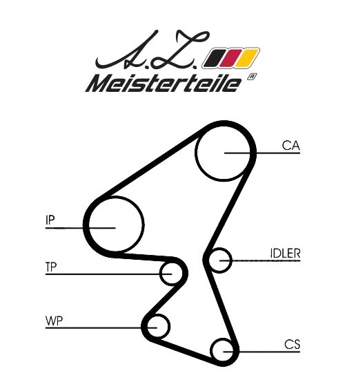 Timing Belt Kit (AZMT-30-058-2153WP)