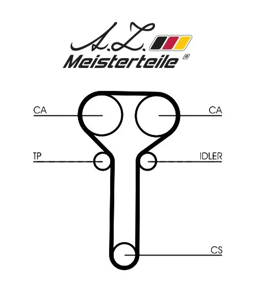 Timing Belt Kit (AZMT-30-058-2077)